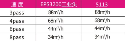 2-EP180三头-1.jpg