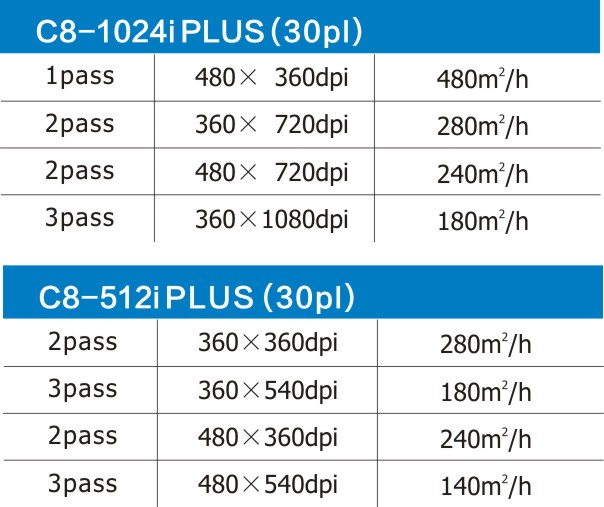 C8-旗舰型-1-1.jpg