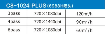 C8-旗舰型-2-1.jpg