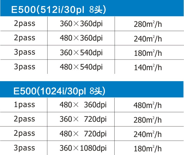 E500-旗舰型宽幅-1.jpg